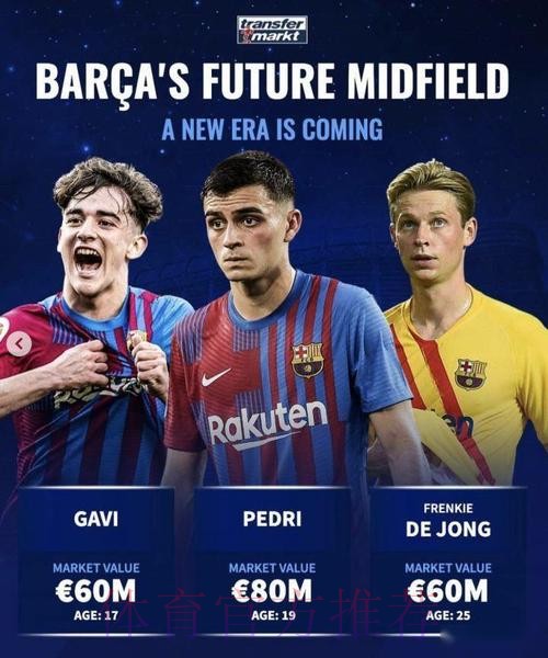 德转对比皇萨三位年轻中场身价 配文新时代到来 德转对比皇萨三位年轻中场身价 配文新时代到来